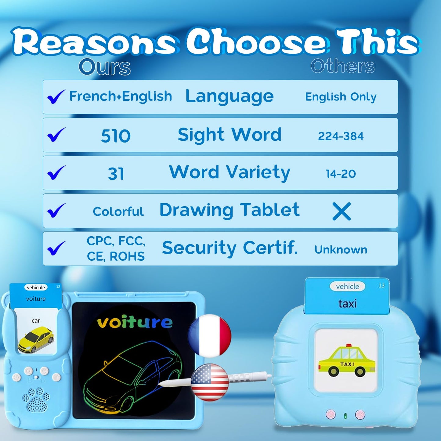 KILOGOGRAPH LCD Writing Tablet for Kids 3-12 - Talking English French Flash Cards, Bilingual 510 Sight Words, Toddler Pocket Speech, Learning Drawing Pad Board, Autism Toys for Children Boys (Blue)