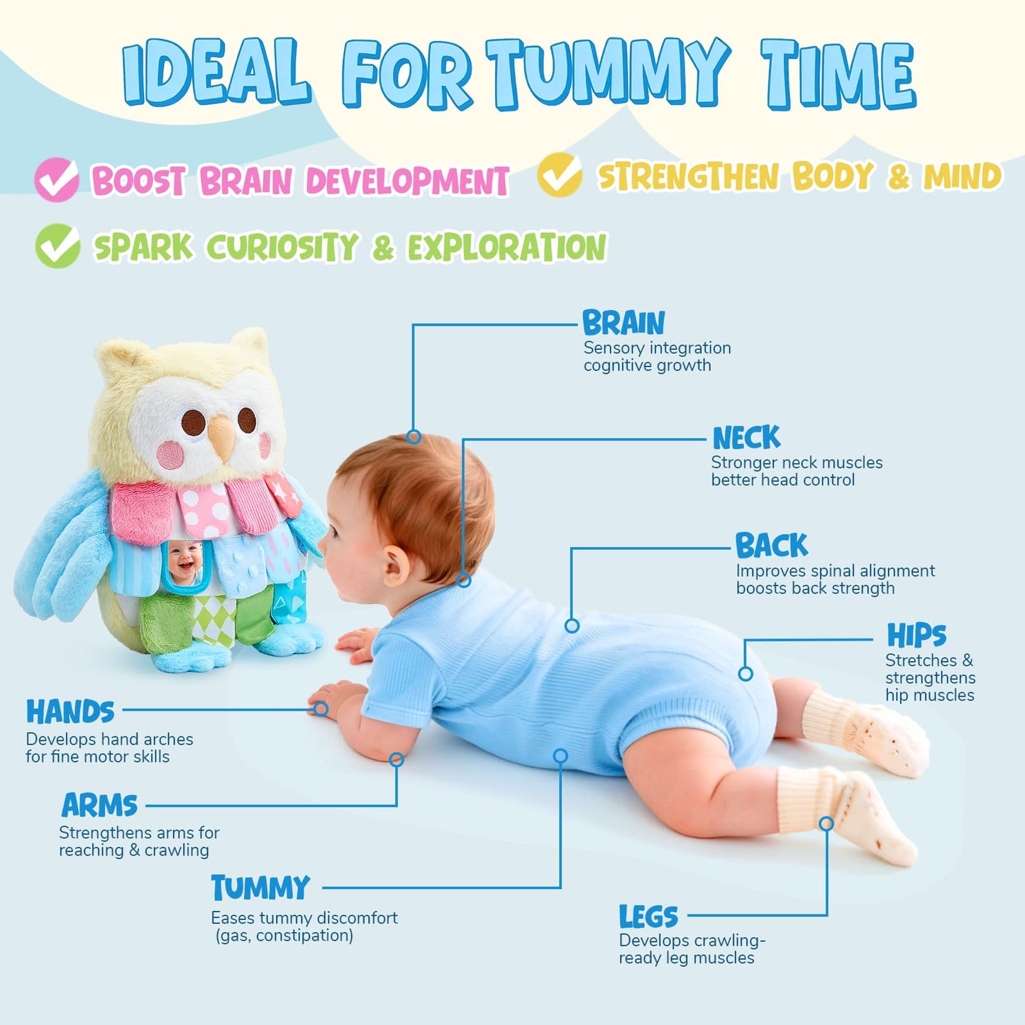 JoyCat Sensory Owl Baby Toy for 0-12 Months, 13''Soft Tummy Time Infant Toy with Multi-Textured Crinkle Feathers, Baby Mirror, Stuffed Animal Plush Montessori Easter Gifts for Newborn Boys and Girls