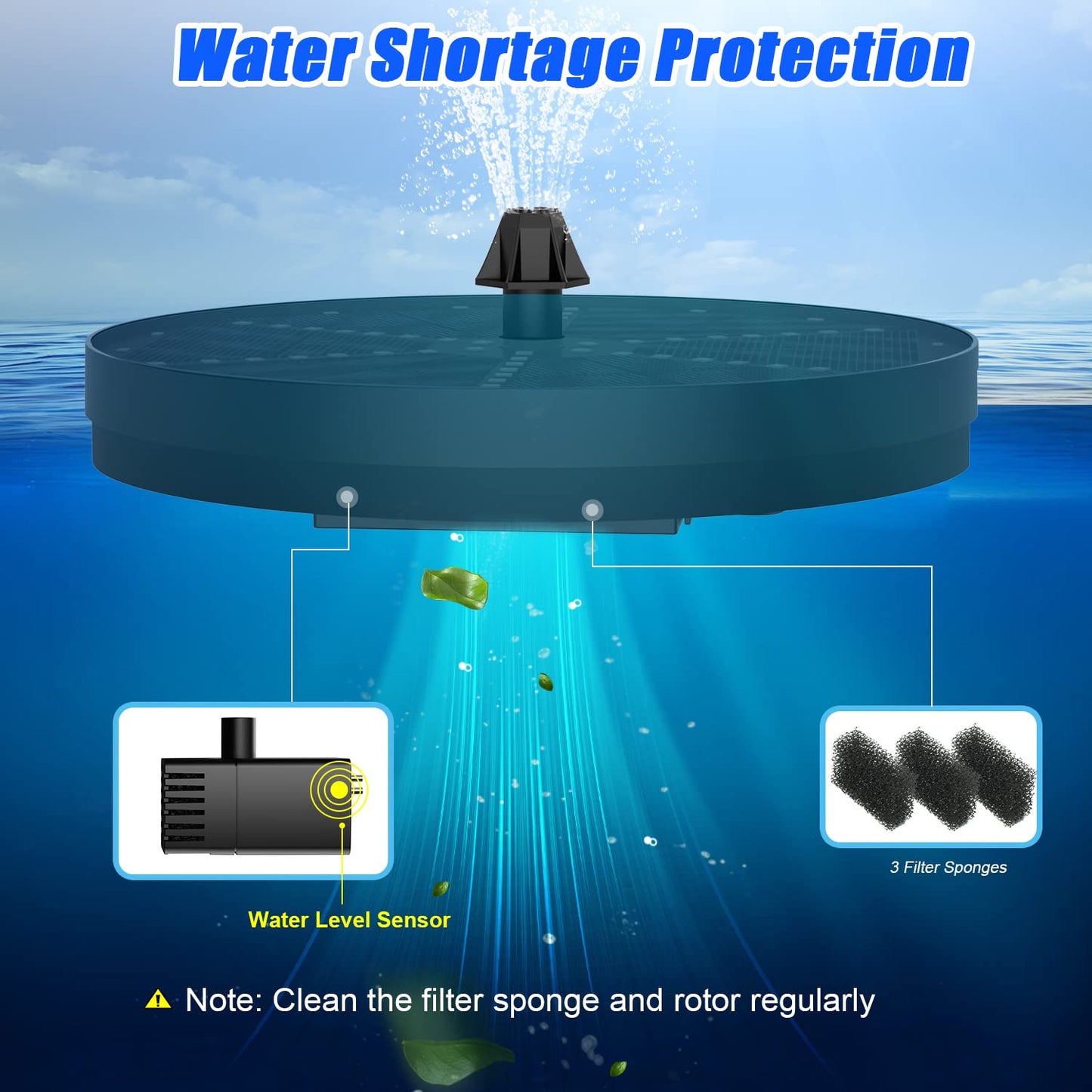 GAIZERL Solar Bird Bath Fountains Upgraded, 4W Solar Powered Water Fountain Pump with 4000 Battery, 7 Nozzles & 4 Fixers, Colorful LED Lights for Garden, Swimming Pool, Pond, Fish Tank and Outdoor