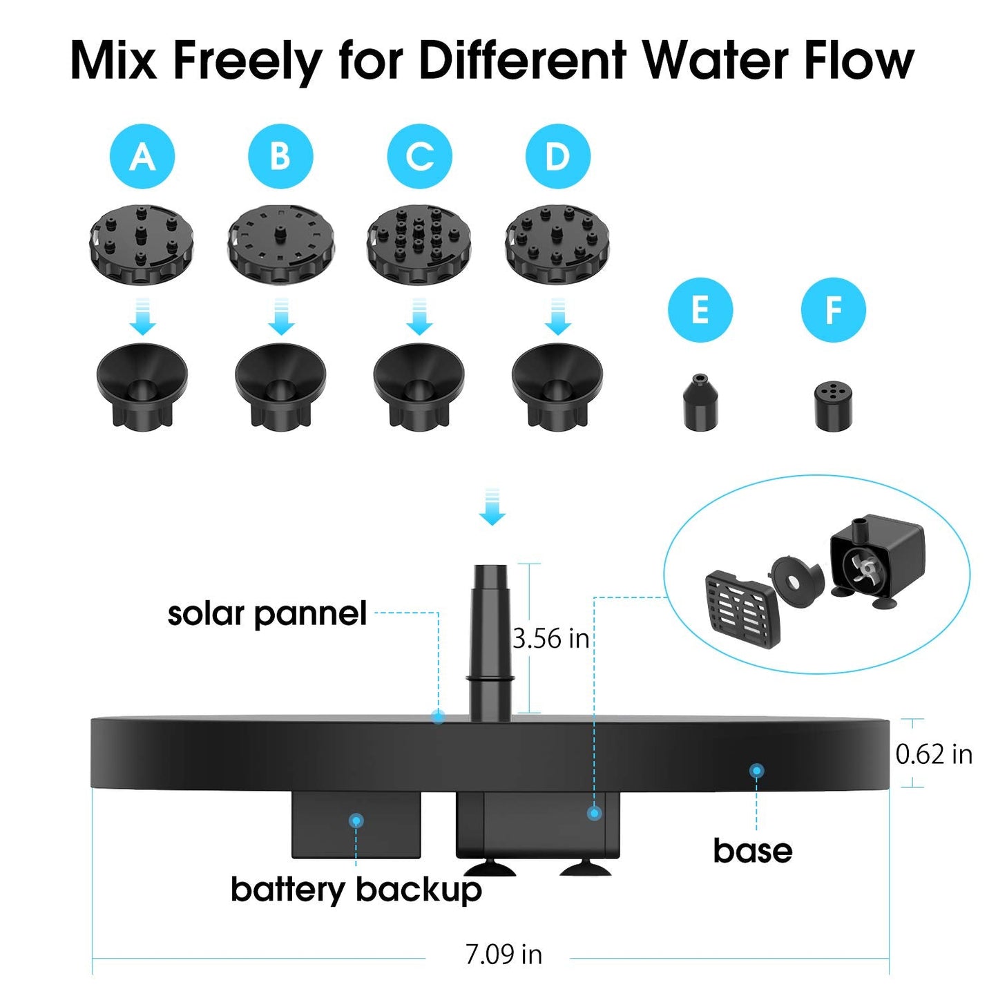 AISITIN 3.5W Solar Fountain Pump Built-in 1500mAh Battery, Bird Bath Fountain with 6 Nozzles, Solar Floating Water Pump for Bird Bath, Fish Tank, Pond, Pool, Garden and Outdoor
