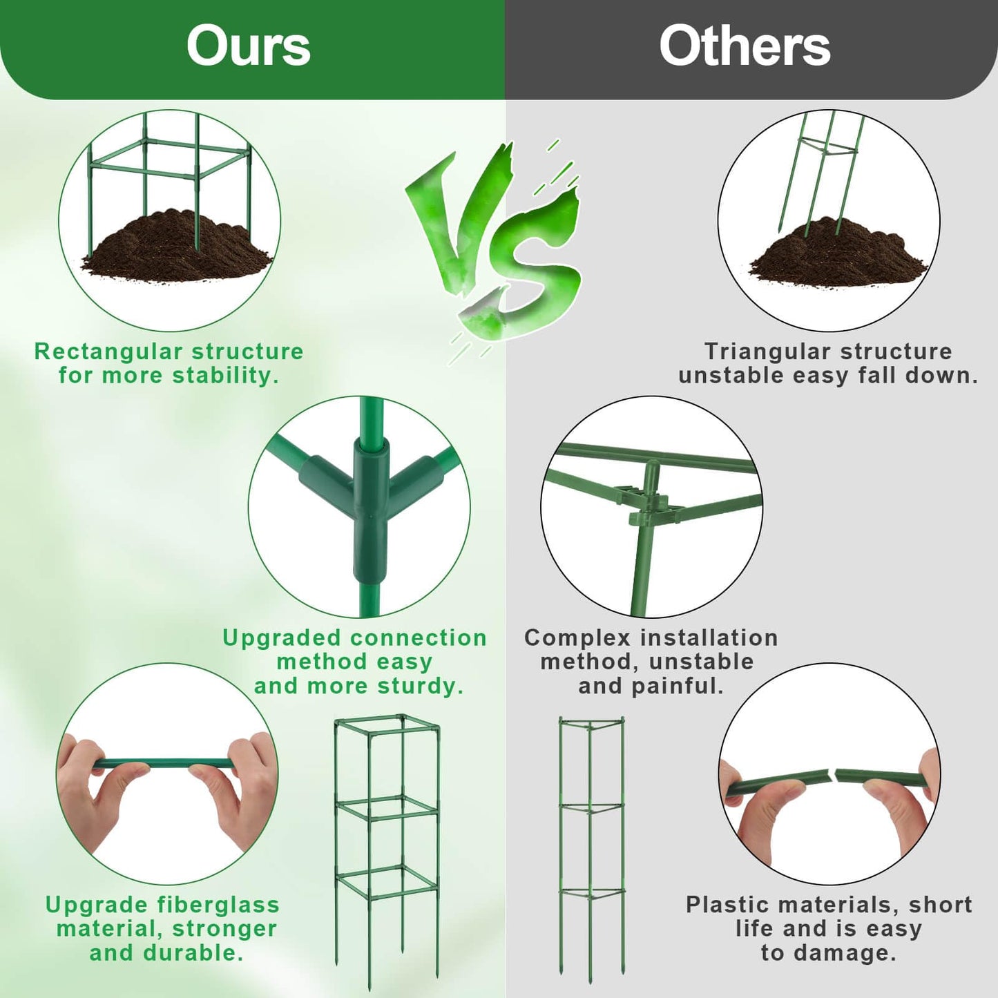 Lezmarket 2 Pack Tomato Cages for Garden, Tomato Trellis for Raised Garden Bed with Plant Clips and Twist Ties for Climbing Plants, 43 inches 