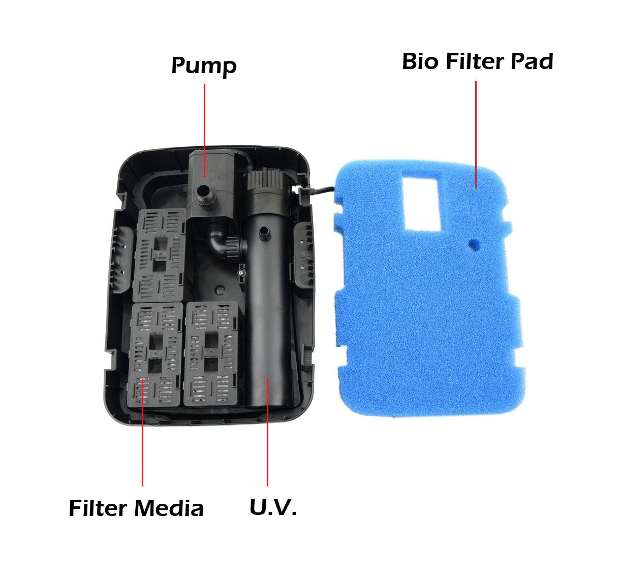 CNZ All-in One Pond Filter System with 13W UV Sterilizer 660 GPH Pump Fountain Kits