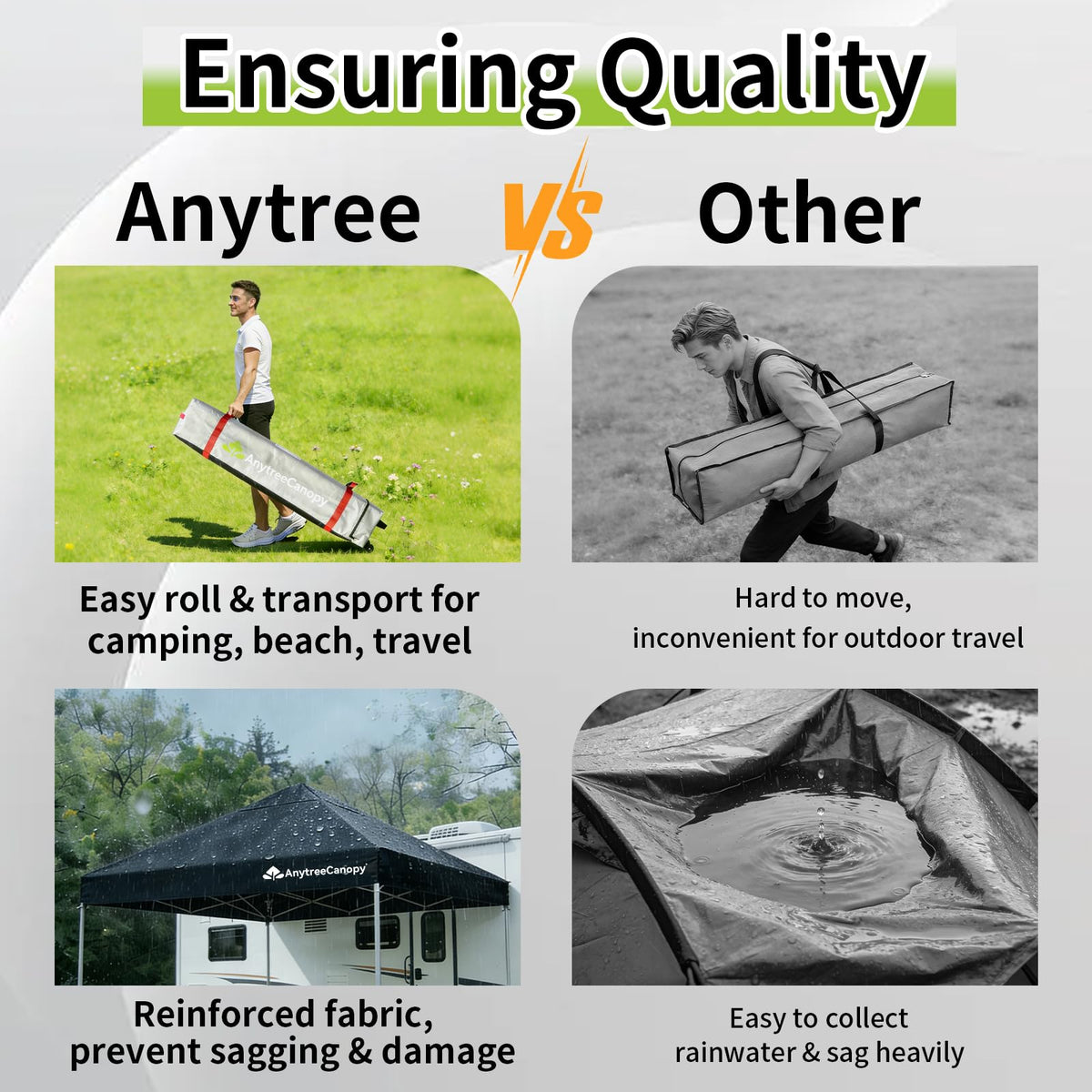Anytee-10x10 Pop Up Canopy Tent, Easy Up Waterproof Outdoor Canopy with Wheeled Bag, Sun Shade for Patio, Backyard, Parties, Camping-Black