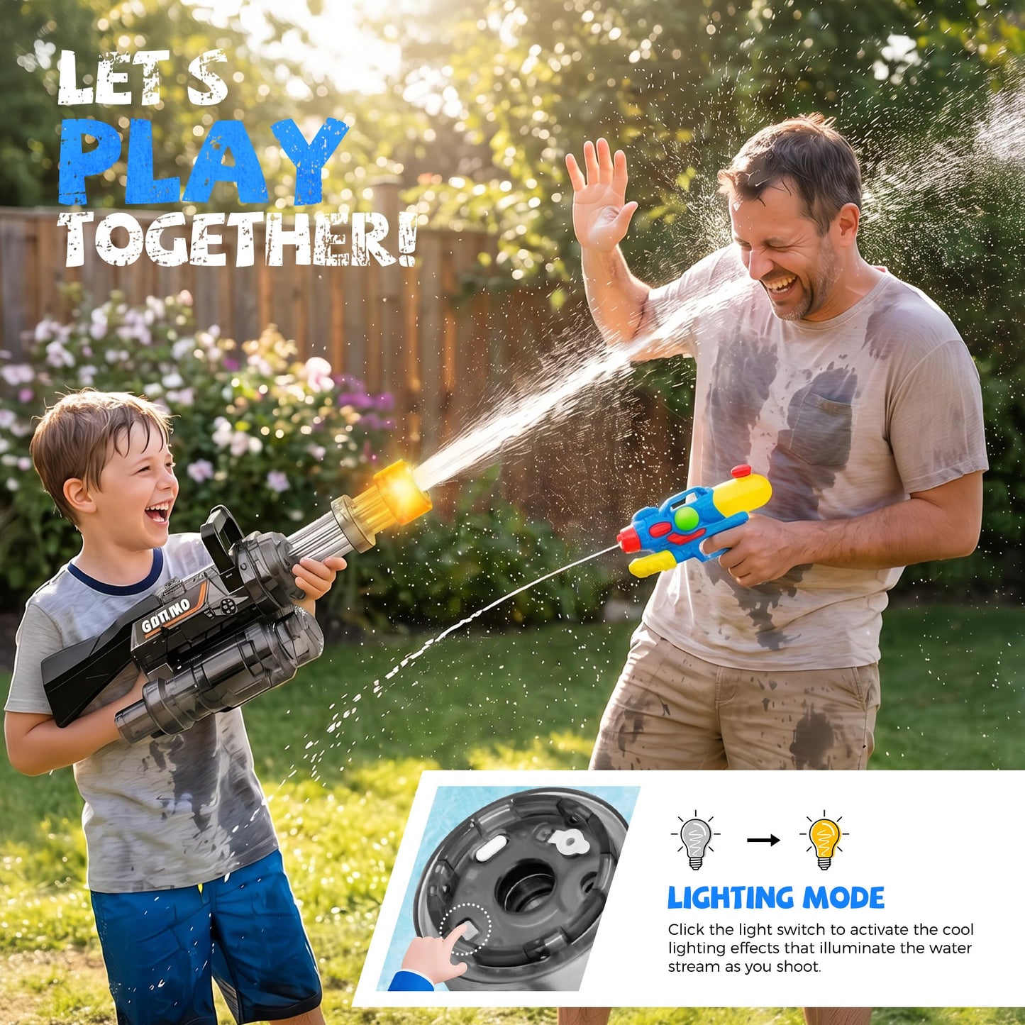 Electric Water Gun with LED Light and Rotating Nozzle, Large Capacity Water Blaster with Rechargeable Battery, 28β32FT Long Range Squirt Gun for Pool Beach Backyard Summer Games