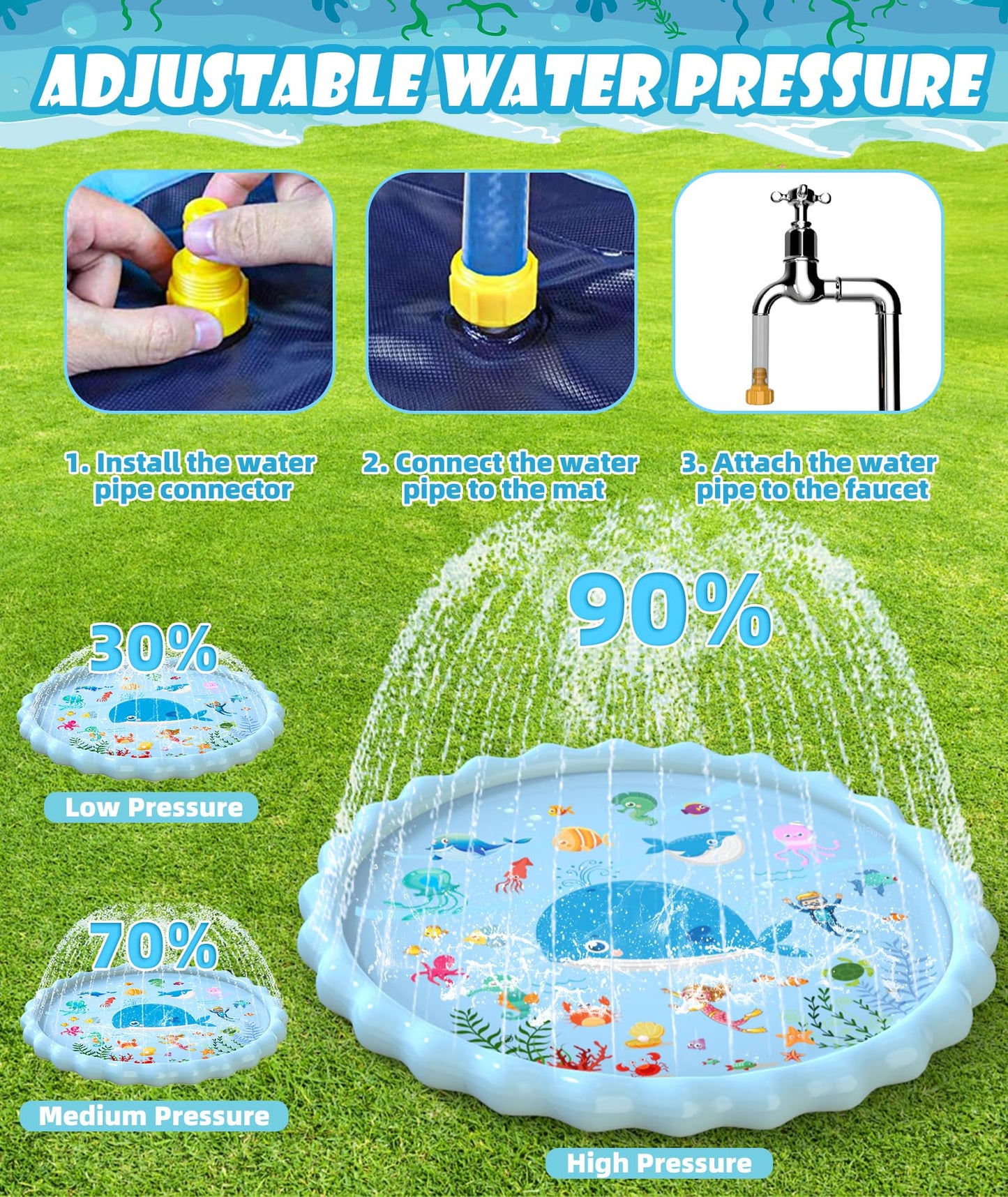 EPN Splash Pad, Extra Large Sprinkler Play Mat Fun for Kids, Thicker Summer Outdoor Water Toys Toddler Pool for 3-12 Years Old Children Boys & Girls (102.3")