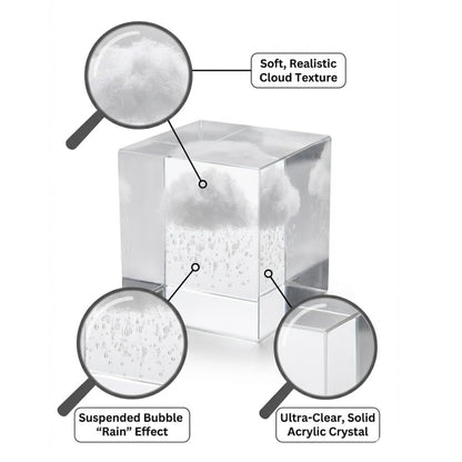 VOXTURA Small Decorative Paper Weight - Aesthetic Cute Crystal for Desk Shelf Sitter Zen Office Decor - Rain Cloud Cube, Stress Relief Gifts for Coworkers (2.4")