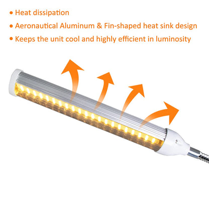 ELITUN LED Grow Light for Indoor Plants, Full Spectrum Plant-Growing Lamp with 315 LED Lamp Beads,5 Dimmable Levels & 3 Modes Timing Function, Auto On/Off (3 Heads Light)