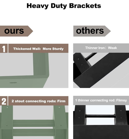 Fiwithy Outdoor Firewood Rack Bracket Kit with 4 Support Bars for Fire Wood Pile Storage, Heavy Duty DIY Fireplace Log Stacking Stand Holder for 2x4 lumber, Green, 1 Pair