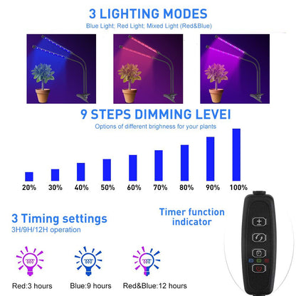 LED Plant Grow Lights for Indoor Plants 40 LED Full Spectrum Dual Head Plant Lights, 3 Switch Modes, 3,9,12H Timer, 9 Dimmable Brightness Growth Lamp for Indoor Succulent, Vegetables