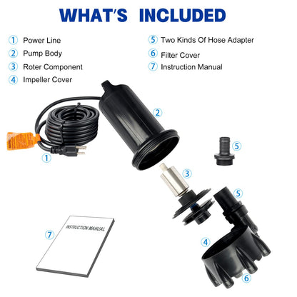 OYO WATER Large 5000GPH Submersible Outdoor Inline Pond Pump High Head Water Pump for Garden Waterfall Fountain Water Circulation for Koi Fish Pond