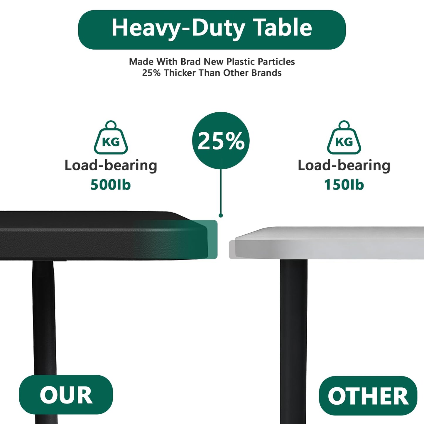 MAKE CHANGES 6FT Folding Table, Heavy Duty Plastic Fold-in-Half Utility Table with Handle, Portable Camping Picnic Table with Steel Legs for Indoor Outdoor Party, Dining, Black,2 Pack