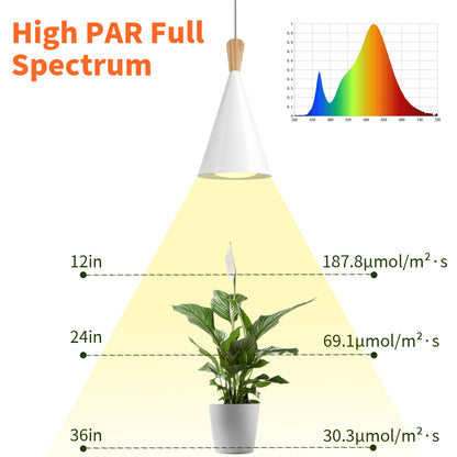 Hanging Grow Light,25W Full Spectrum Hanging Plant Lights for Indoor,Plants Wall Mounted Grow Light with 16.4FT Power Cord,LED Grow Lights for Indoor Growing,Monstera,Devil's Ivy,Seedling(White)