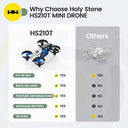Holy Stone HS210T Drones for Kids, 2 IN1 MINI Indoor Drone with Land & Fly Mode, Four Posture Deformations RC Quadcopter with 3D Flip, Auto Hovering, Easter day& Birthday Toy Gift for Boys and Girls