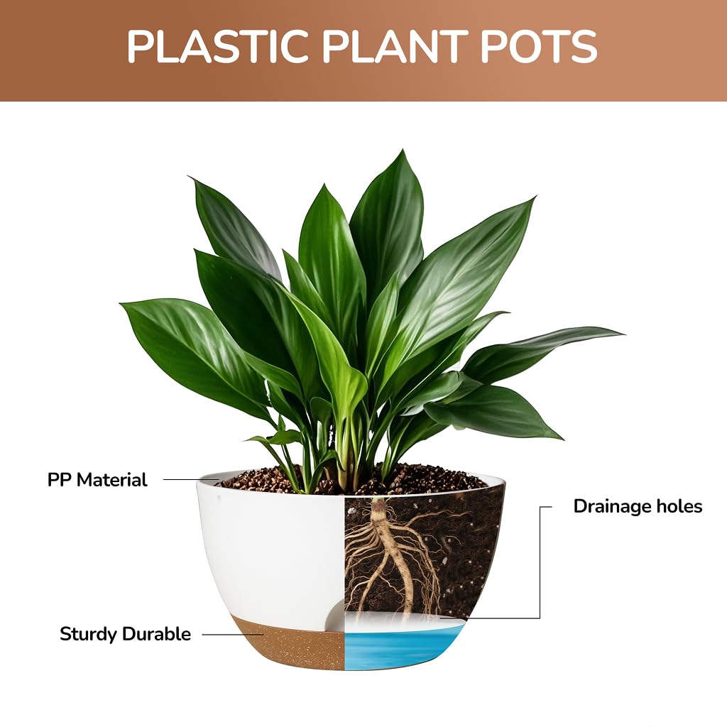 12 Inch Large Self Watering Pots, 2 Pack Plant Pots with Drainage Holes and Saucers, Self Watering Planter for Indoor Outdoor Garden Plants and Flowers (White)