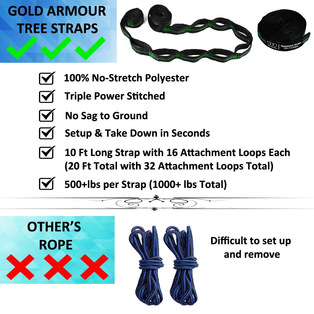 Gold Armour Camping Hammock - XL Double Hammock Portable Hammock Camping Accessories Gear for Outdoor Indoor with Tree Straps, USA Based Brand (OD Green)