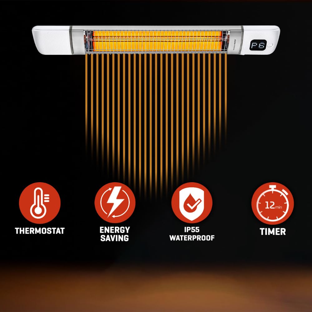 Luxeva Infrared Patio Heater 2-in-1 Wall-Mounted & Freestanding Indoor & Outdoor 300/1500W – 6 Heat Modes – Instant Heat in 3 Sec – Protective Cover – IP55 Waterproof – Remote Control (WHITE/SILVER)