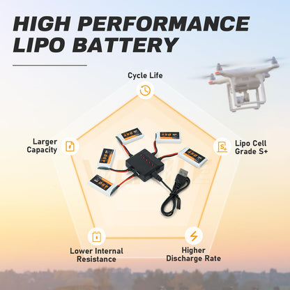 VICMILE 3.7V Lipo Battery 450mAh High Capacity 25C RC Molex Drone Battery with 5-in-1 Charger for SYMA Q11 AT-96 TR-C385 TR-P51 TR-F22 H99W H31 H6C H98 Holy Stone HS170G HS170 HS170C HS230 Quadcopter