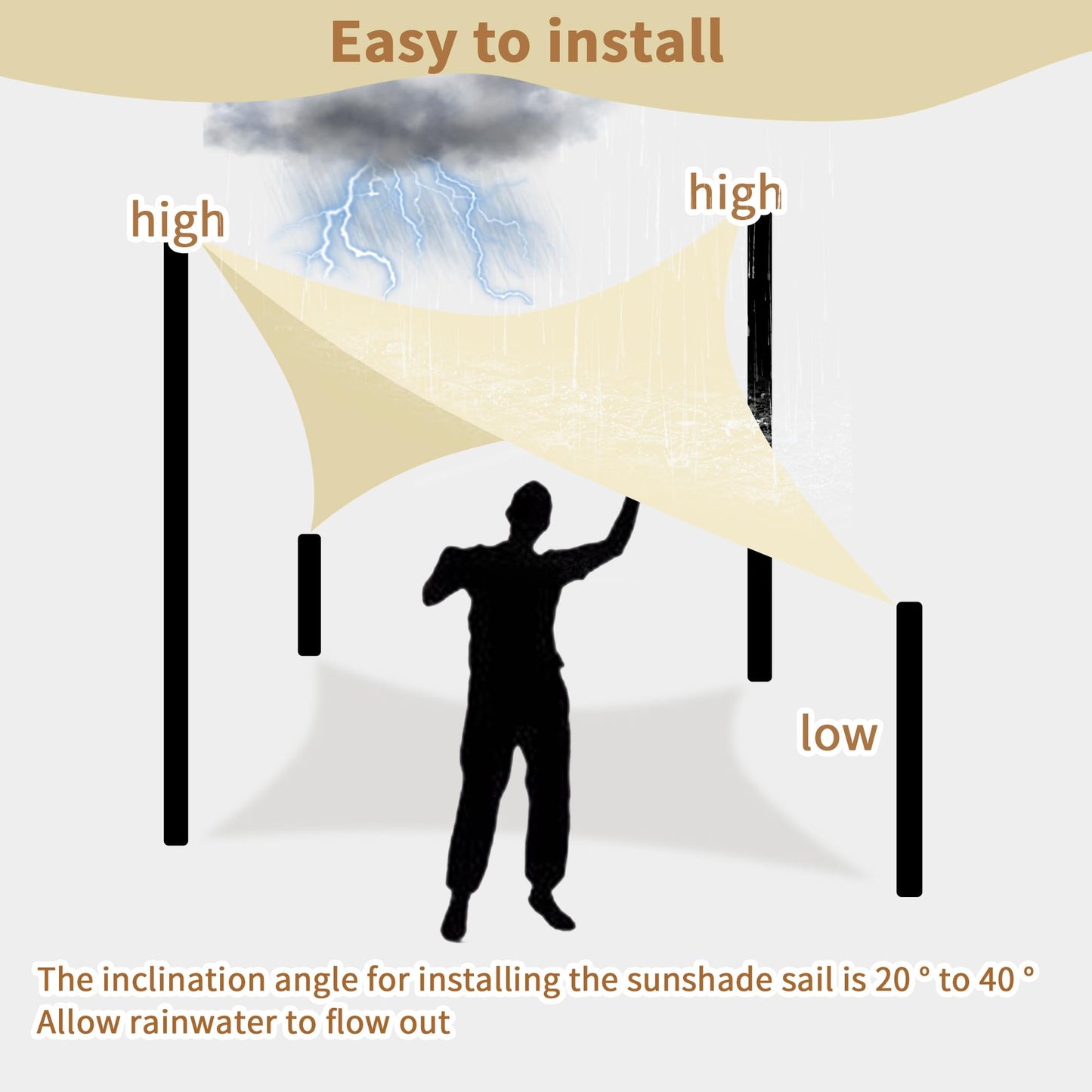 KALINCO Sun Shade Sail, Waterproof Shade Sail, 10'x10' x10' Triangle Sunscreen Awning Canopy, 95% UV Blocking Sun Shade Canopy with Free Rope for Outdoor Garden Patio Party Playground