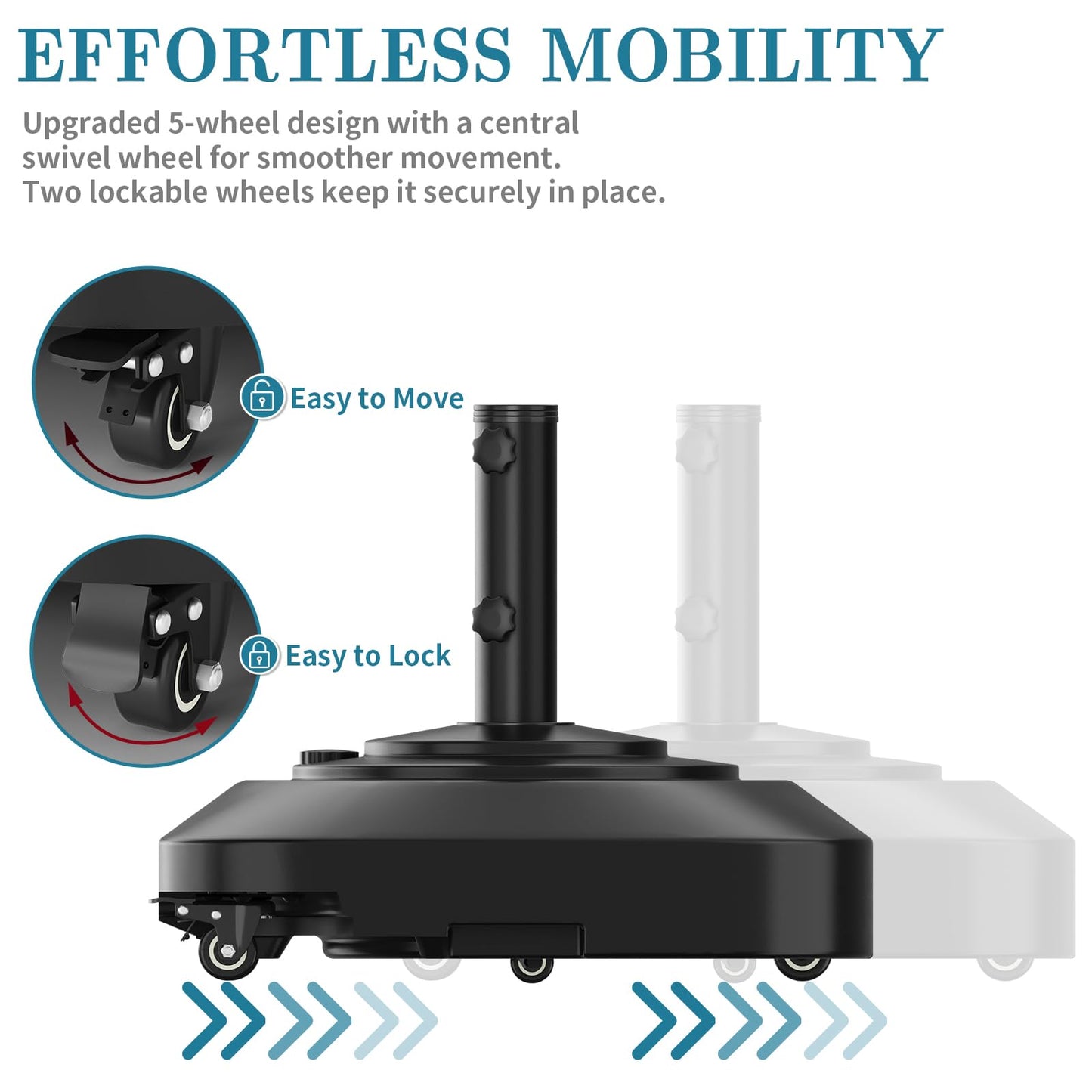 Umbrella Base, Heavy Duty Patio Umbrella Stand with 5 Wheels, Max 100lb Fillable Mobile Outdoor Base, Pole Holder 2 Knobs, UV Resistant and Windproof Design for Patio, Deck, Poolside, Lawn(19 in)
