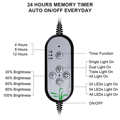Grow Light 30W Sunlike Full Spectrum LED Plant Grow Lights with Timer Auto On/Off 4/8/12H Waterproof Grow Lamp for Indoor Plants, 5 Dimmable Levels, 3 Switch Modes, Adjustable Gooseneck