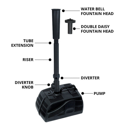 Koolatron 270 Gallon Pond Kit with Lighting, Black, (KSPK-270SL)