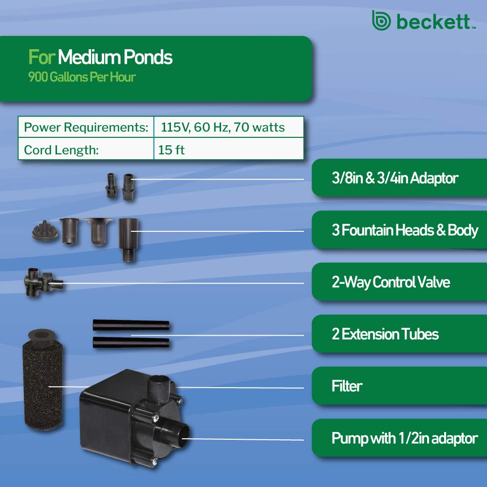 Beckett FR900 Pond Pump Set Fountain Pump Submersible Outdoor, Maximum Flow of 900 GPH, Maximum Lift of 12 FT, Black