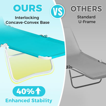 WEJOY Folding Tanning Chair with Face Hole, 5 Positions