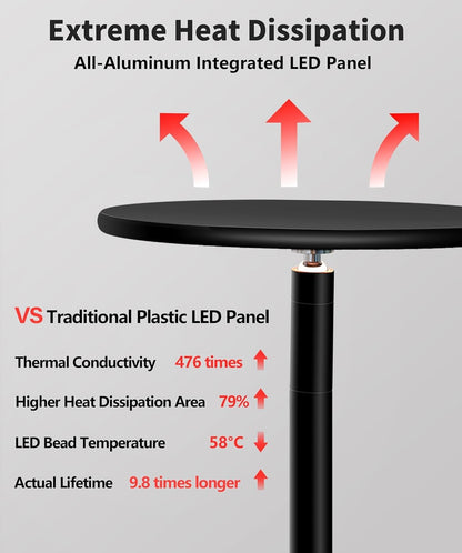 chiphy Grow Lights, 85" Full Spectrum Plant Light for Indoor Plants, 4/8/12H Timer, 40W Grow Lamp, 10 Dimmable Brightness, Height Adjustable, Ideal for Large Tall Plants