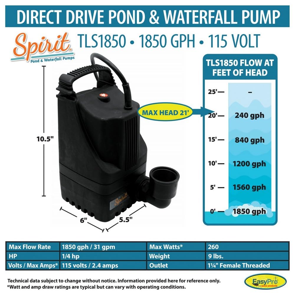 EasyPro Pond Products TLS1850 Spirit Pond and Waterfall Pumps, 1850 GPH