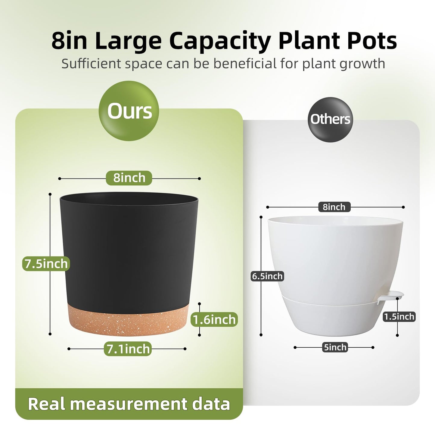 QCQHDU 8 inch Plant Pot, 2 Pack Planters for Indoor Plants with Drainage Holes & Saucer, Outdoor Flower Pots Home Garden Modern Decor