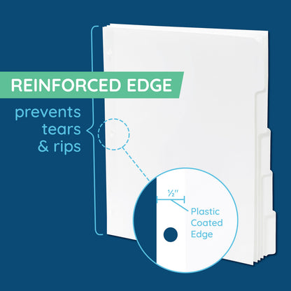 Blue Summit 3 Ring Binder Dividers with Tabs, Reinforced Edge, 1/5 Cut, Letter Size, 5 Tab Dividers for 3 Ring Binder Bulk, White, 20 Sets, 100 Pack
