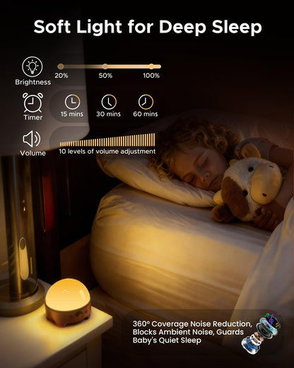 TeckyGem Baby Sound Machine & Night Light for Nursery | 3-In-1 White Noise Sound Machine, Dimmable Nursery Lamp & Projector | 20 Soothing Sounds, Baby Sleep Aid, Gift for Kids, Bedtime & Breastfeeding