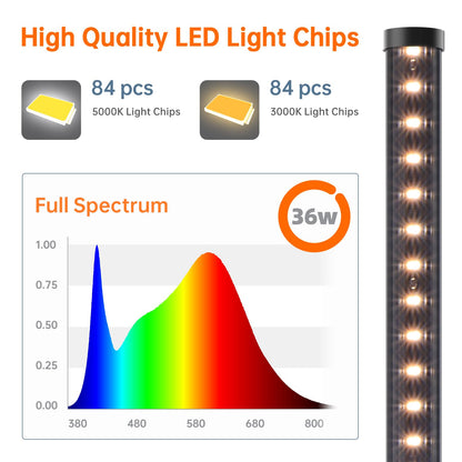 Bstrip Standing Grow Light for Indoor Plants, Vertical Grow Light with 3 Light Modes, Wide Illumination and Dimmable, T10 Full Spectrum Floor Grow Lights, 16in-65in Adjustable Height & Auto Timer