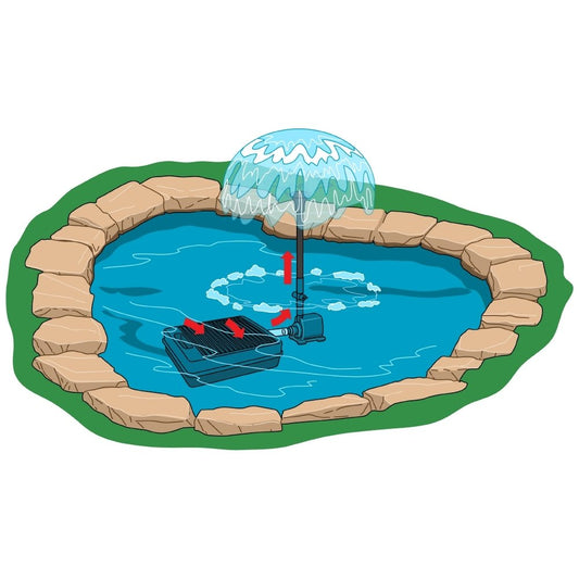 TetraPond Submersible Flat Box Filter, For 250 To 500 Gallon Ponds