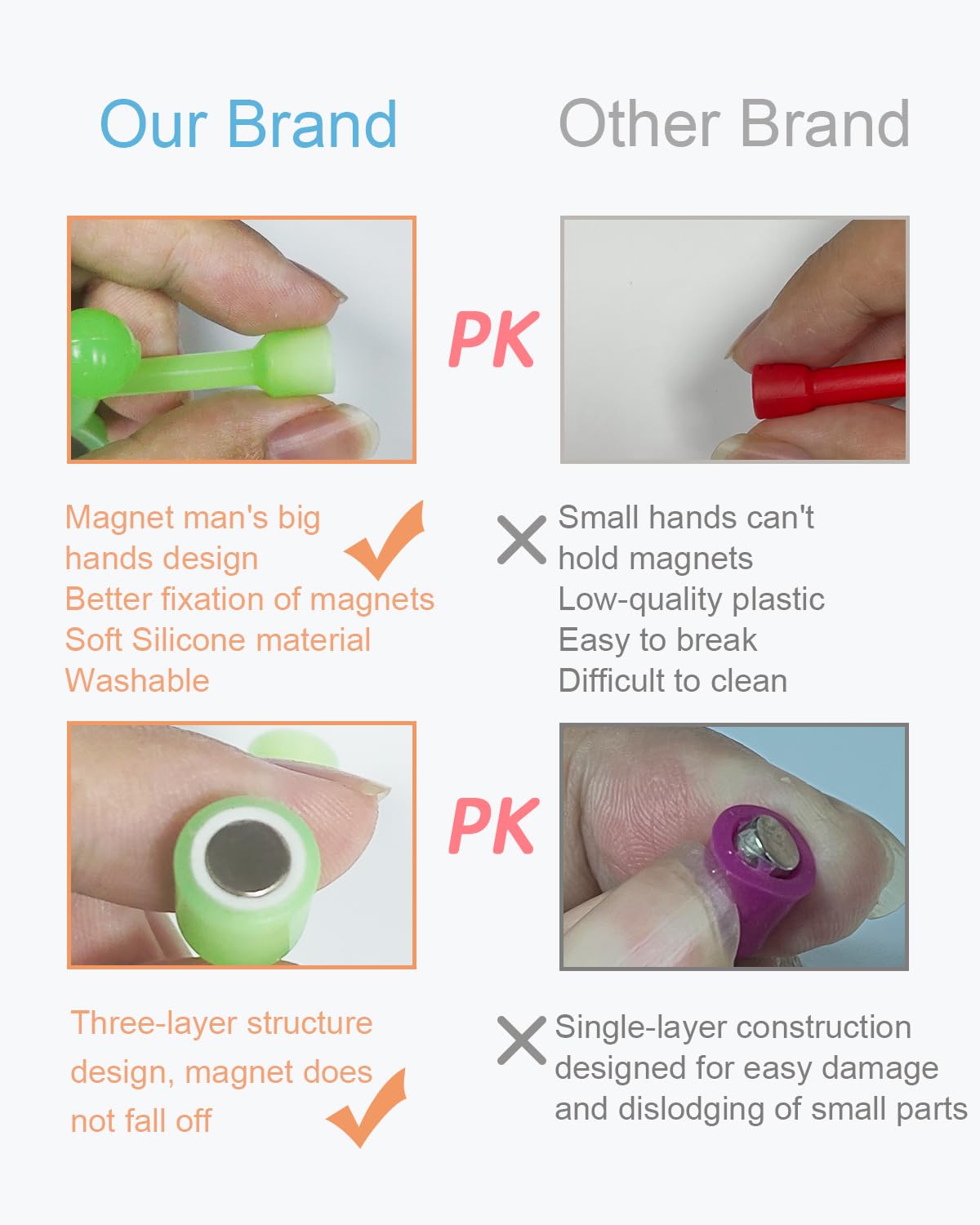 Magnetic Travel Toys for Toddler 12PCS, Colourful Fridge Magnet Men for Kids, Fun Silicone Magnet People Figures for Kids 4-8, Sensory Toy Gifts for Child 3-12 Year Old