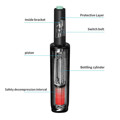 Duramont Office Chair Cylinder Replacement - Gas Lift, Hydraulic Piston - Universal Fit for All Chairs - Heavy Duty, Adjustable Height - Includes Easy Removal Tool, Installation Instructions & Gloves