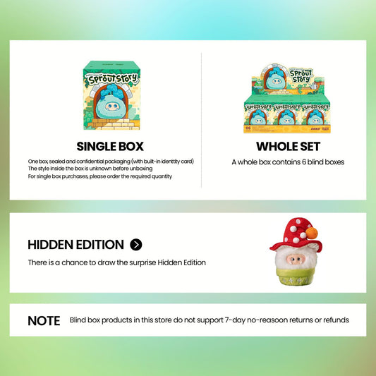 OHKU Giggle Monster Sprout Story Series Plush Blind Box Random Design Action Figures Collectible Toys Home Decorations Holiday Birthday Gifts (White)