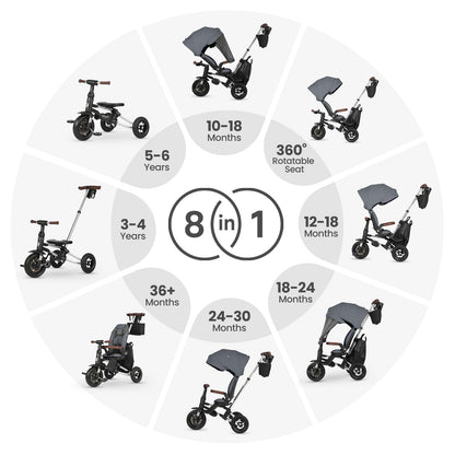 QPlay Baby Bike Stroller for Age 10 Months to 6 Years Old,8 in 1 Folding Toddler Bike Stroller with Removable Canopy & Guardrail Rotatable Seat -Tricycle for Toddlers Age 3-5 Boys & Girls Gift Trike