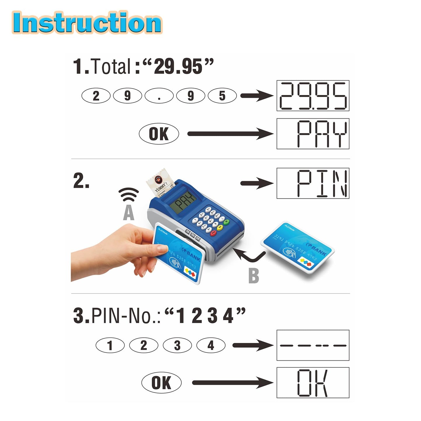 Payment Terminal Toys, Point of Sale Terminal with Light and Sound, Cash Register Toy with Credit Cards and Recipts, Pretend Play for Kids Age 3 and Up, Gifts for Boys and Girls
