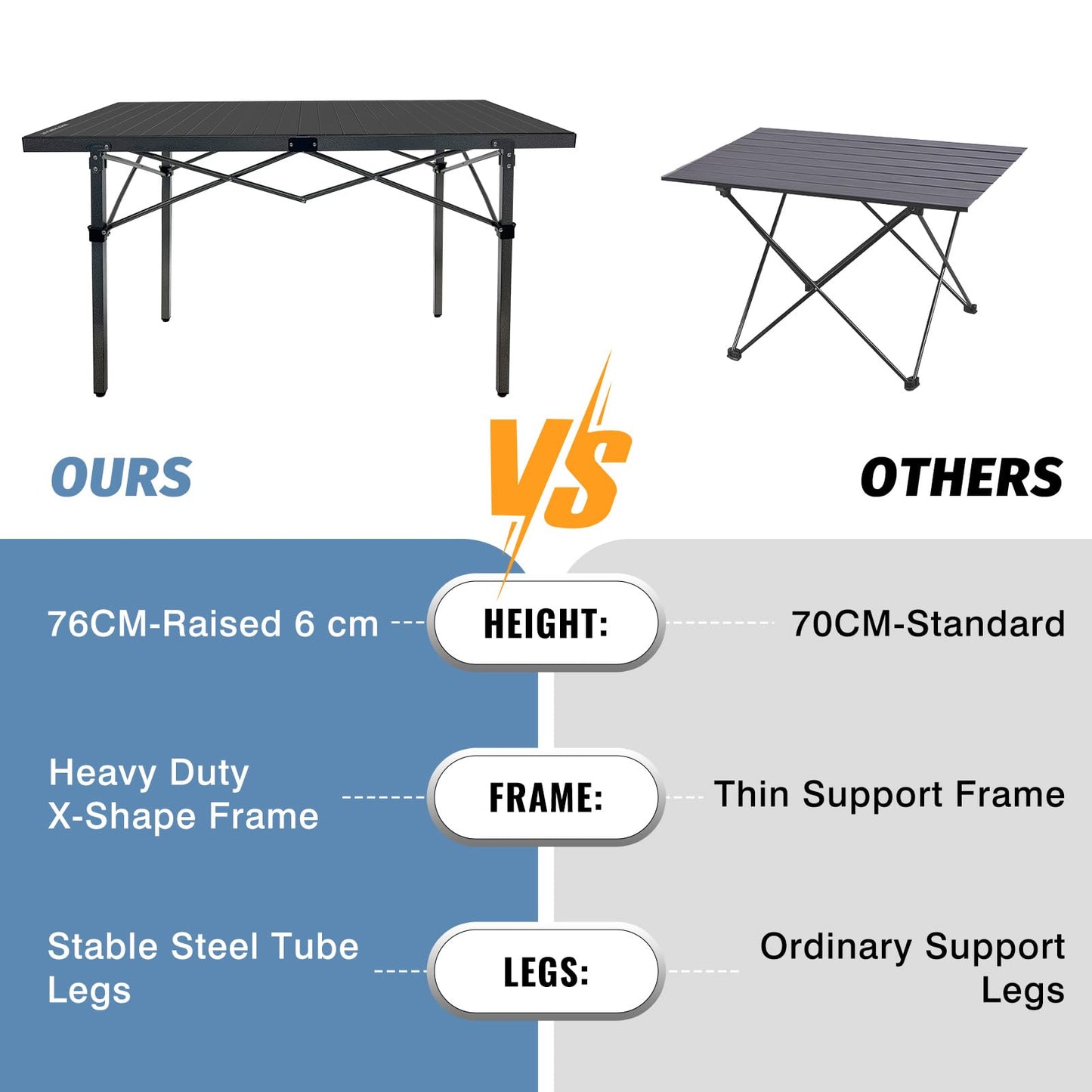 WKFAMOUT 29.9" Tall Folding Camping Table for 2-6 Person, 54.7" Large Aluminum Foldable Roll-up Table Outdoor with Carry Bag for Picnic, Camp, Sturdy, Backyard, Patio