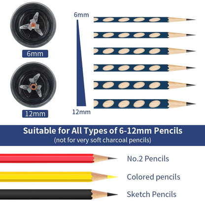 AFMAT Electric Pencil Sharpener - Auto Stop, Super Sharp & Fast, Plug in Pencil Sharpener for 6-12mm No.2/Colored Pencils - Classroom/Office/Home PS92