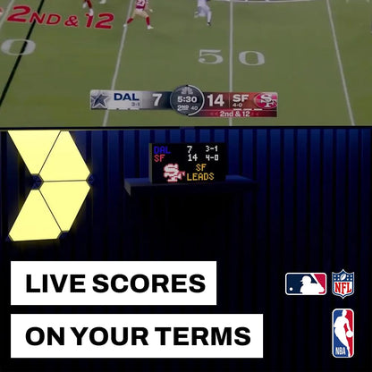 Solidpixels Tetra | Stocks & Crypto Ticker, Sports Scores, Weather, LED Display, Office Gift, Gift Room Decoration, Live Updates, animations