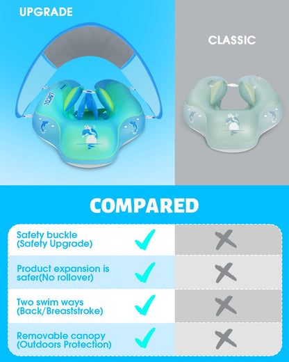 LAYCOL Baby Pool Float with Canopy UPF50+, 5 Point Safety Buckle No Flip Over, Inflatable Toddler Floaties Infant Pool Floats with Double Air Chambers, Baby Beach Essentials/Traval for 3-36M Blue L