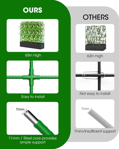 65" Cucumber Planter with Trellis for Climbing Plants Outdoor, Metal Garden Trellis for Raised Bed, Plant Support Structures with Netting for Cucumbers Tomatoes Beans Peas (67 * 17 * 65inch(L*W*H)