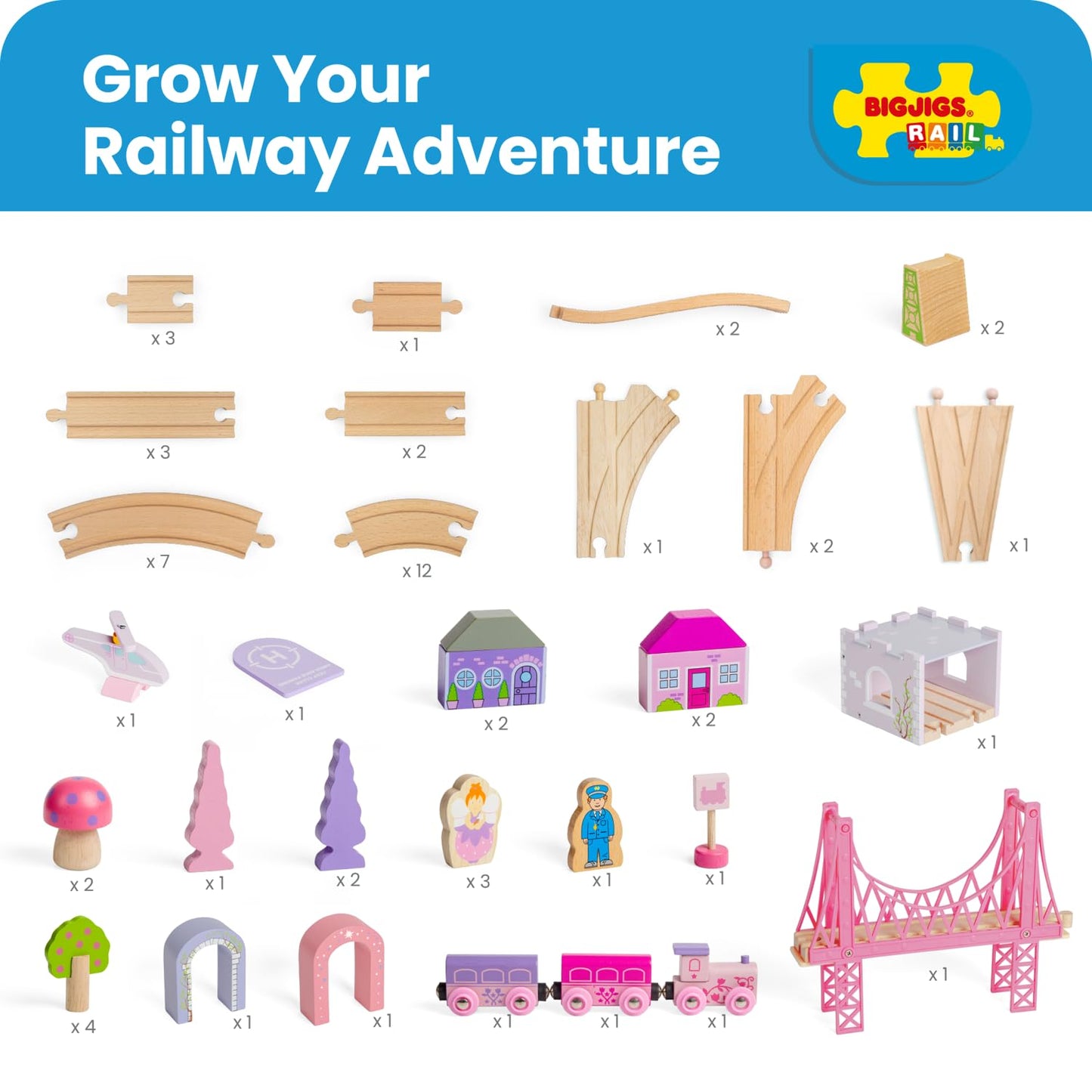 Bigjigs Rail Fairy Town Wooden Train Set | Railway Toy for Kids Age 3+ | Wood Track with Model Fairytale Village | Comes with Pink Wood Accessories & Figures | Educational Gift for Girls and Boys