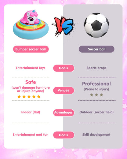 Givzan Hover Soccer Ball for Kids Indoor Toys for Girls Age 6, 7, 8, 9, 10, 11, 12 Year Old, Girl Birthday Gifts Unicorn Toys, Rechargeable Air Floating Soccer Toy with LED Lights Foam Bumper