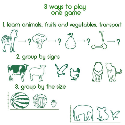 110 Fridge Magnet for Toddlers in Gift Tin Box Kids Magnets for Fridge - Realistic Magnetic Animals for Refrigerator - Safe Educational Materials for Baby: Zoo, Farm, Fruits, Vegetables, Transport