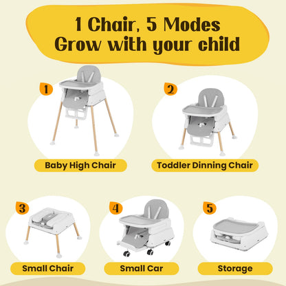 5-in-1 Baby High Chair, Convertible Booster & Play Chair, Portable Foldable Lightweight, Easy to Clean with Tray, for Babies Toddlers 6-36 Months, Gray