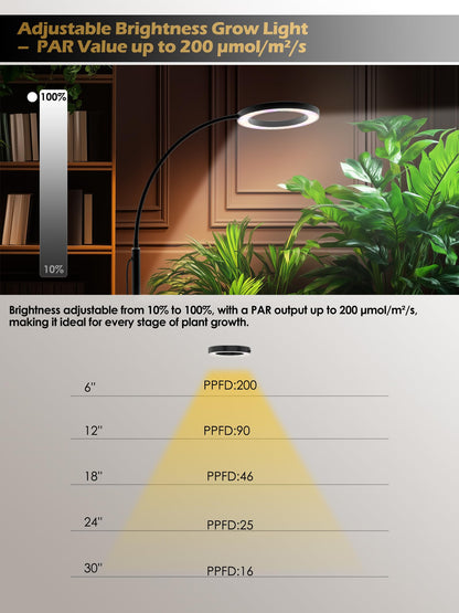 GLOWRIUM Grow Lights for Indoor Plants, Full Spectrum LED Grow Light, Stepless Dimming,3 Lighting Mode and Adjustable Height, Plant Light with 3/9/12/16H Timer (Black, 24W)