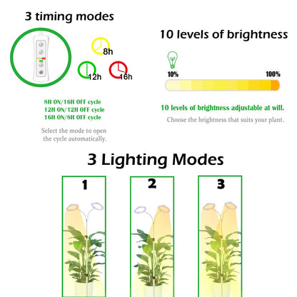 yadoker Desk Plant Grow Light for Indoor Plant, Dual-Head LED Grow Light,Height Adjustable,Automatic Timer with 8/12/16 Hours,10-Level Brightness,Ideal for Small Plant Grow